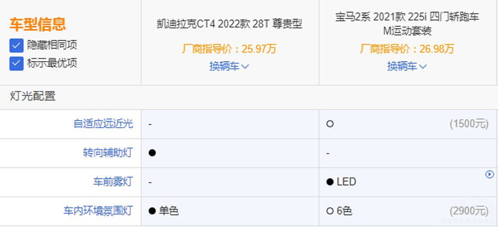 ���A܇�͌��R2ϵ�c�P�������l��ֵ���x����