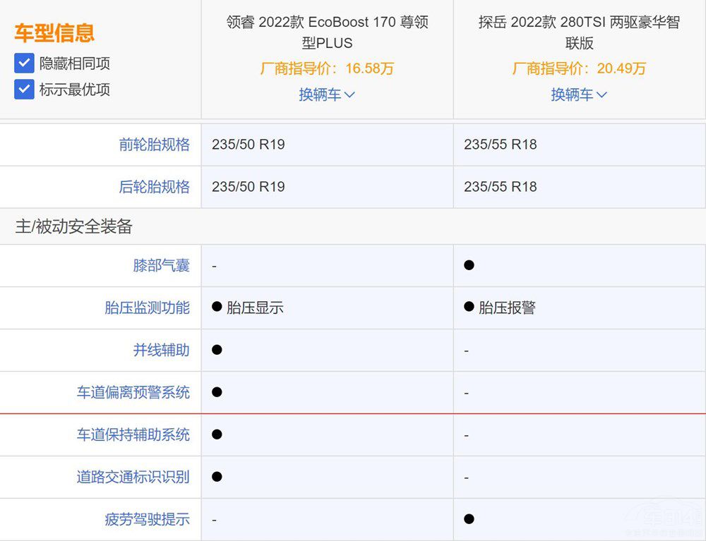 ��̽����(du��)�ȸ����I(l��ng)� �����l��ֵ���I��