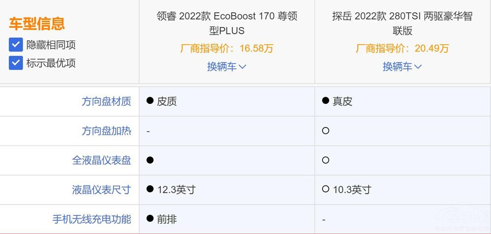 ��̽����(du��)�ȸ����I(l��ng)� �����l��ֵ���I��