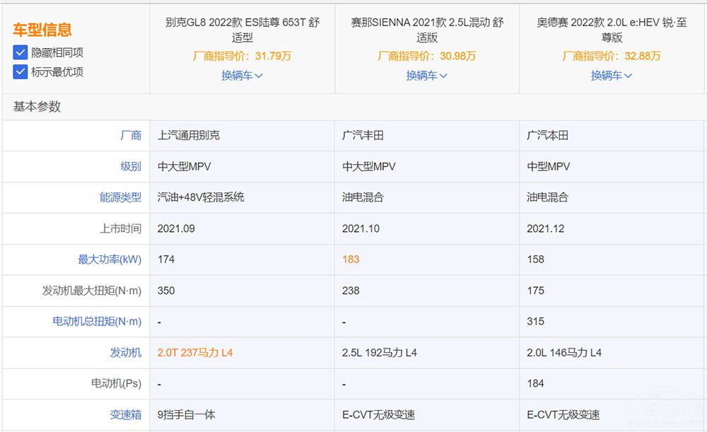 ِ��/�W��ِӲ���e��GL8 �l�ܳɞ��A����