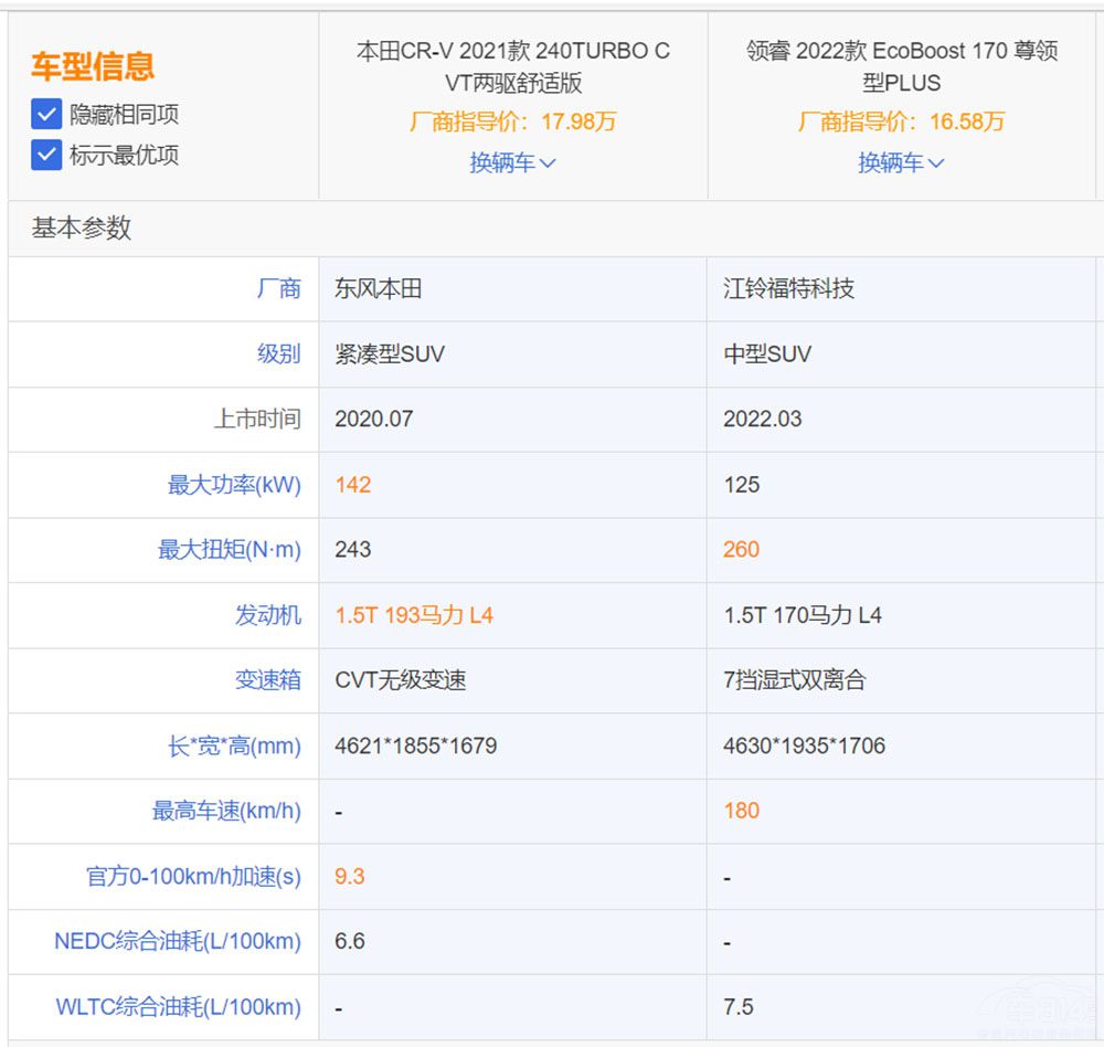 �����I(l��ng)�PK����CR-V �l�Ǽ���܇���x����