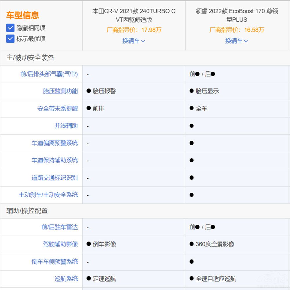 �����I(l��ng)�PK����CR-V �l�Ǽ���܇���x����