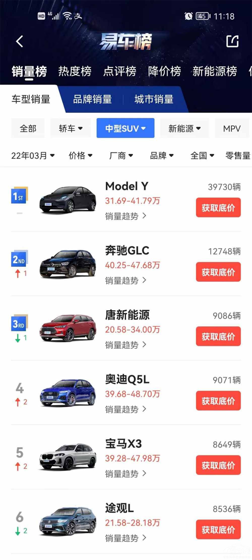 ���A����SUV�N����ǰ���ѽ��Ξ�Ό�BBA