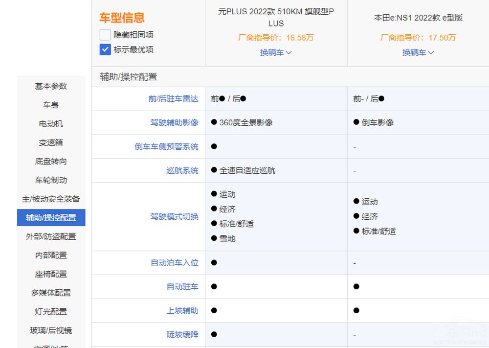 �ȁ���ԪPLUS���ȱ���e:NS1 ����x�l��