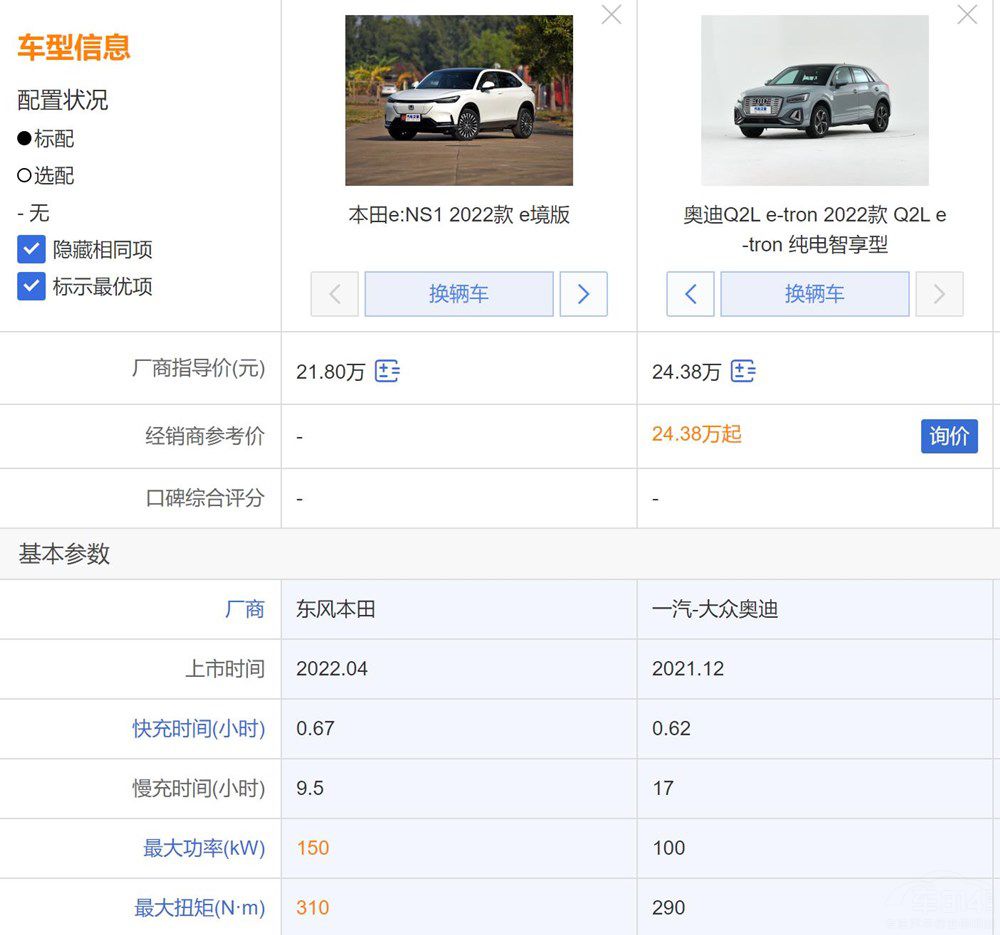 ����e��NS1��(du��)�ȊW��Q2L e-tron�l(shu��)��ֵ���I(m��i)