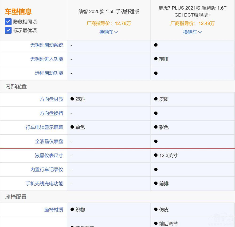 ������7PLUS���ȱ����_�����������l��