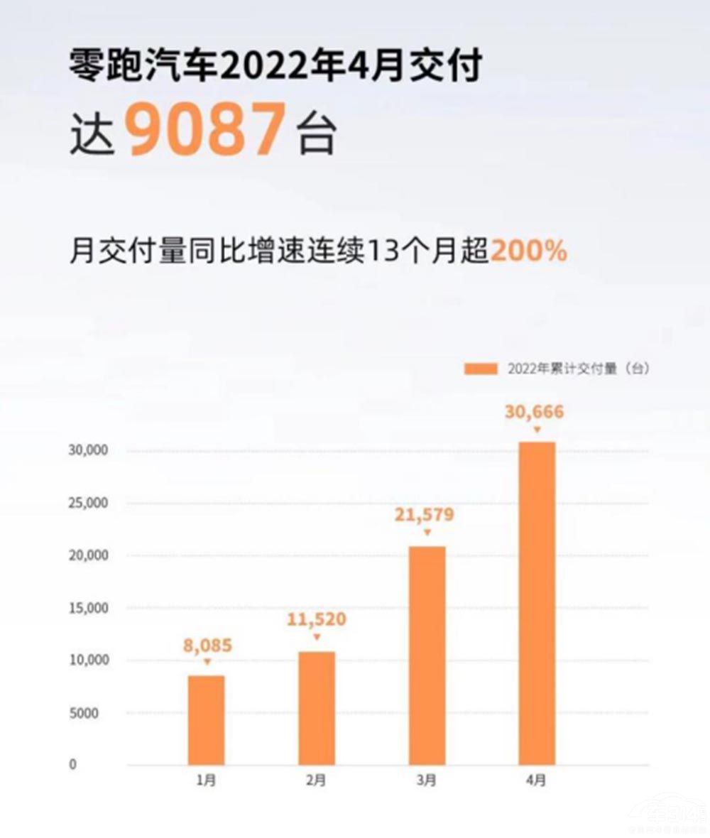 ��܇(ch��)��(sh��)��������� ��εС������h(hu��n)������