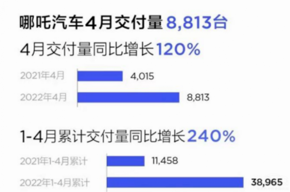 ��܇(ch��)��(sh��)��������� ��εС������h(hu��n)���٣�