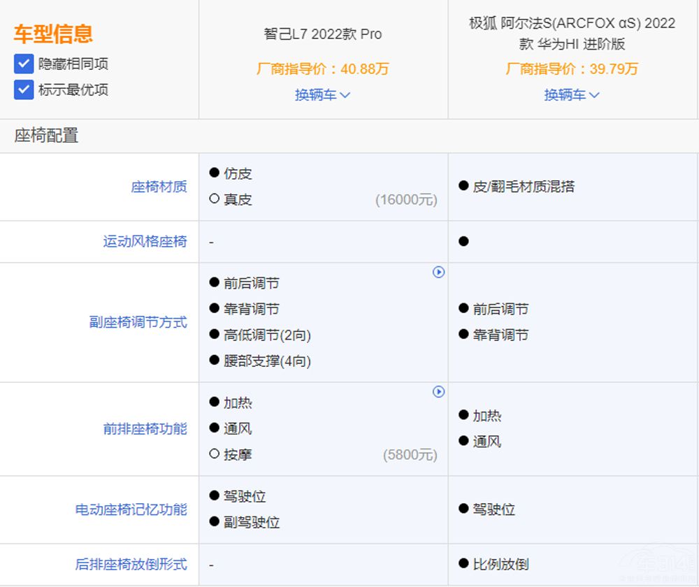 ������늼��I��(du��)�Q �Ǽ�L7��(du��)�ȘO��������S