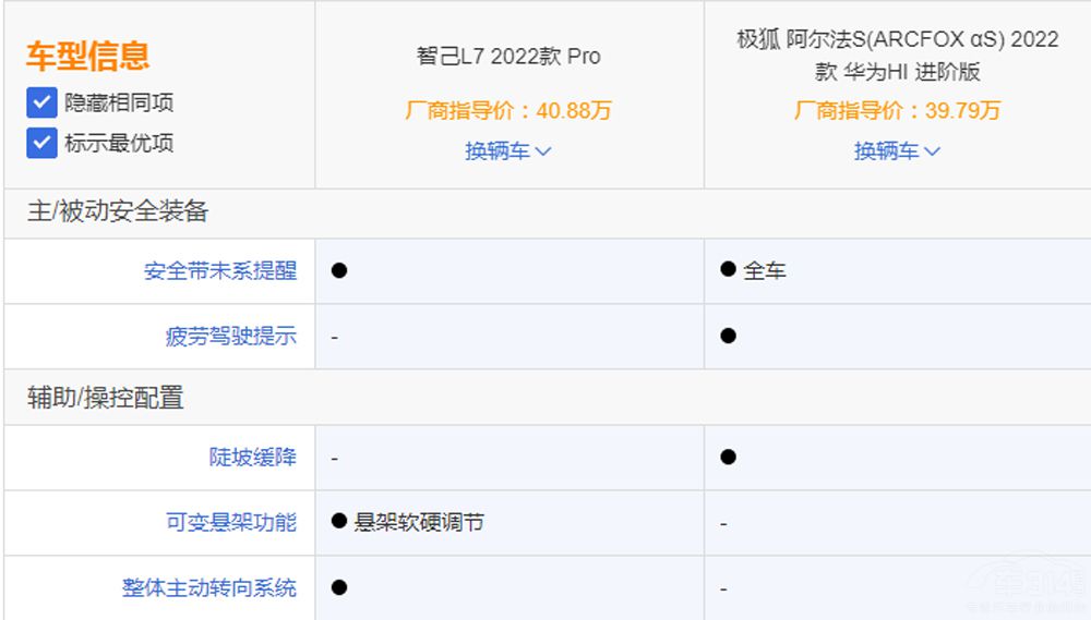 ������늼��I��(du��)�Q �Ǽ�L7��(du��)�ȘO��������S