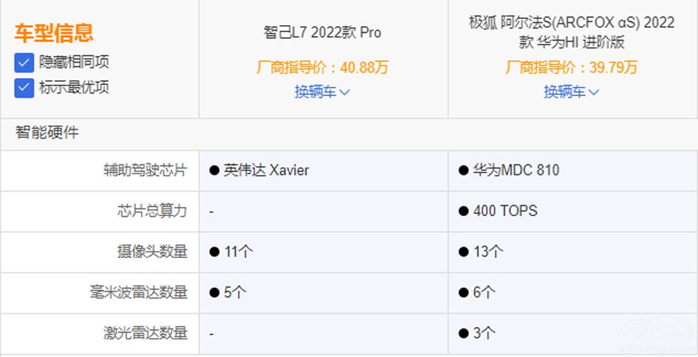 ������늼��I��(du��)�Q �Ǽ�L7��(du��)�ȘO��������S