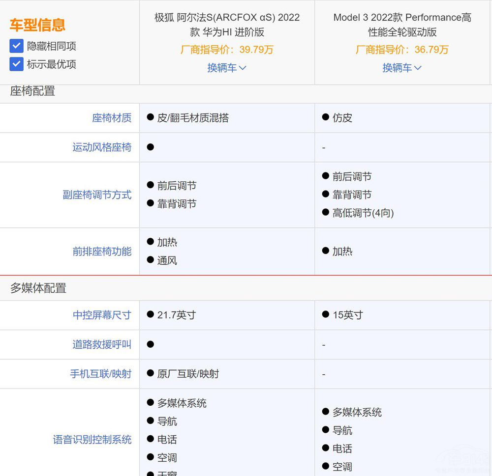 ���갢����S HI��߀�x����˹��Model3����