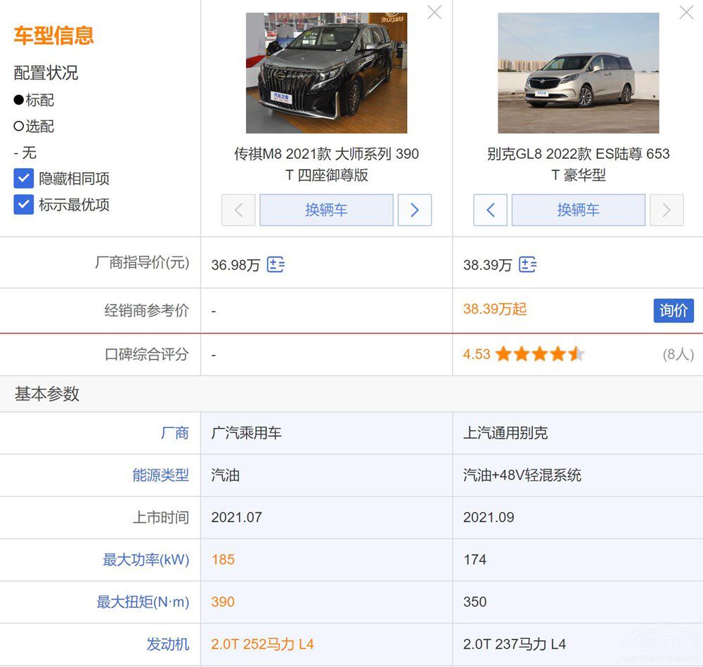 �N���ӽ� ����M8���Ȅe��GL8�Ѓ�(y��u)�݆���