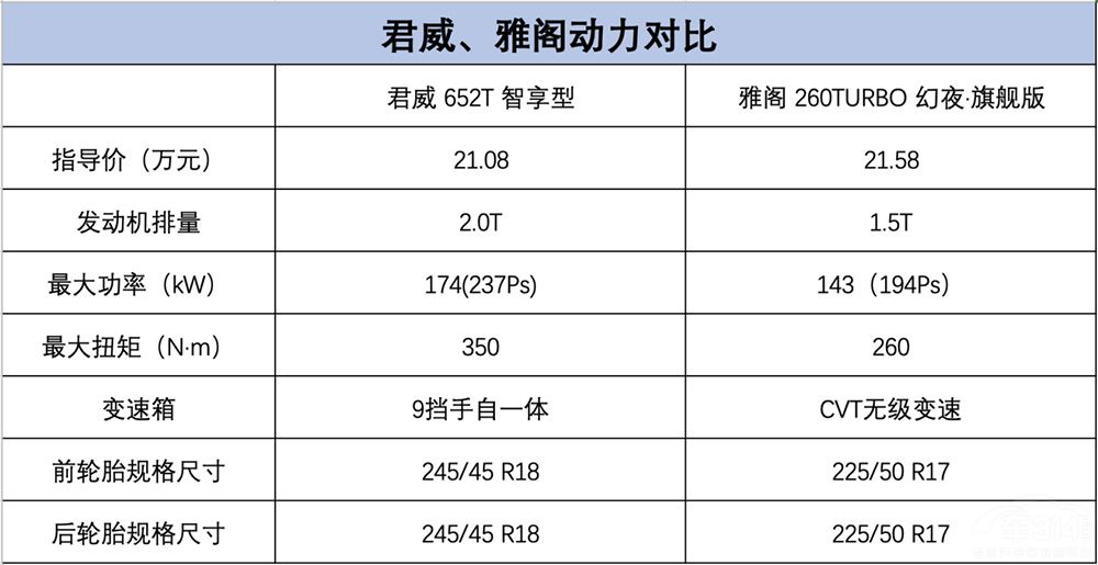 ����f(shu��)�e�˾����ǡ��и߼�(j��)܇(ch��)����֮������