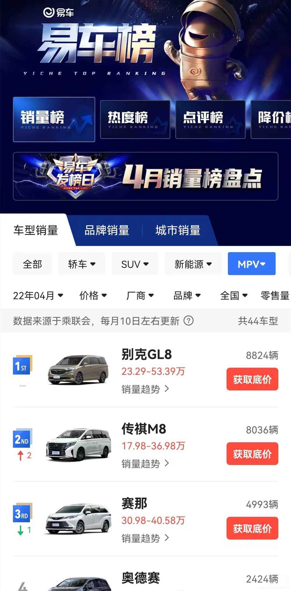 �N���ӽ� ����M8���Ȅe��GL8�Ѓ�(y��u)�݆᣿