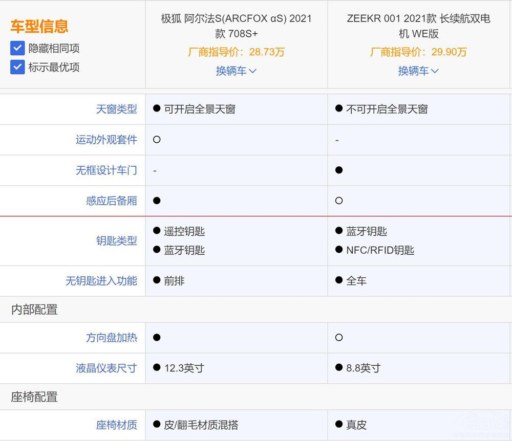 �O��������S��(du��)�ȘO�001 ԓ����x���أ�