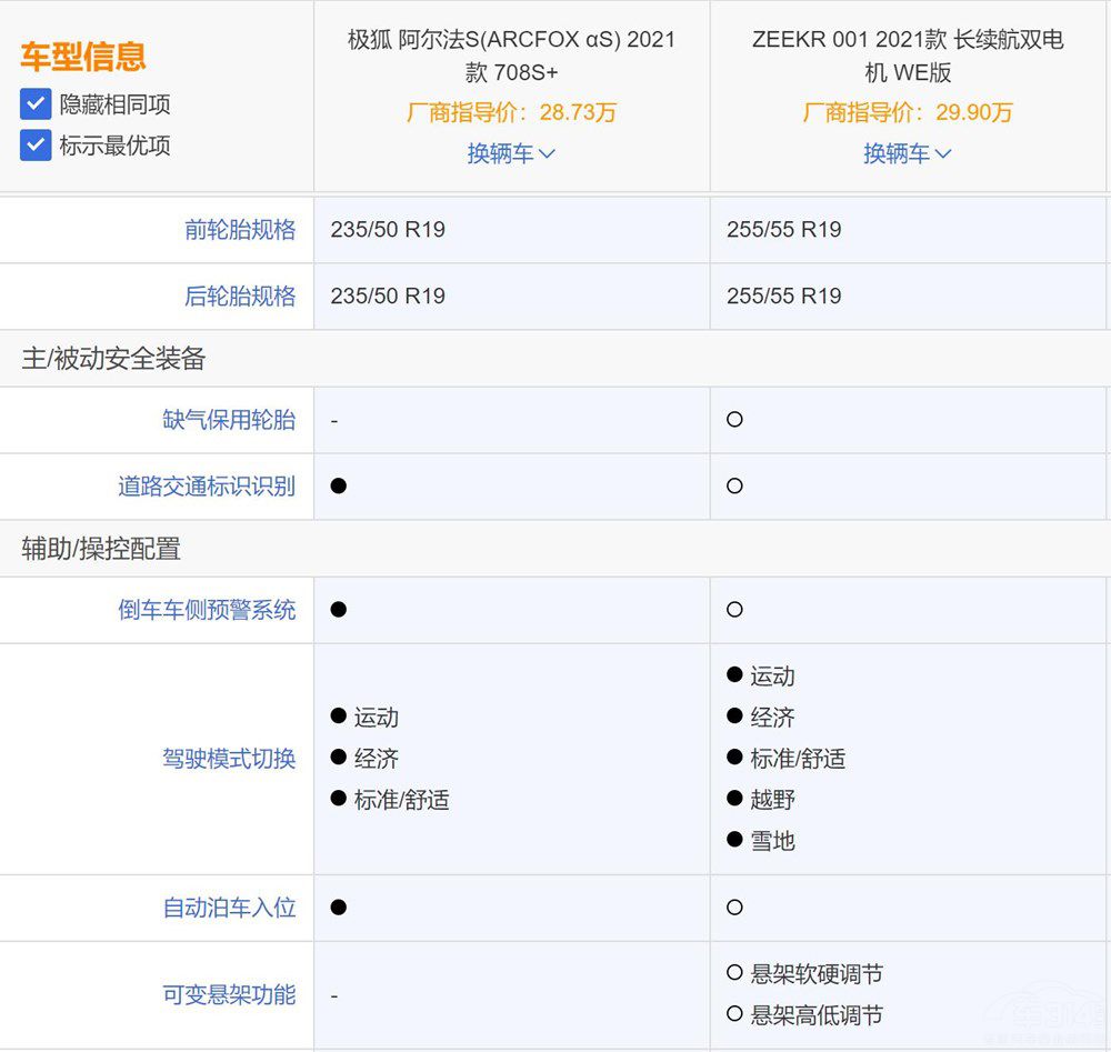 �O��������S��(du��)�ȘO�001 ԓ����x���أ�