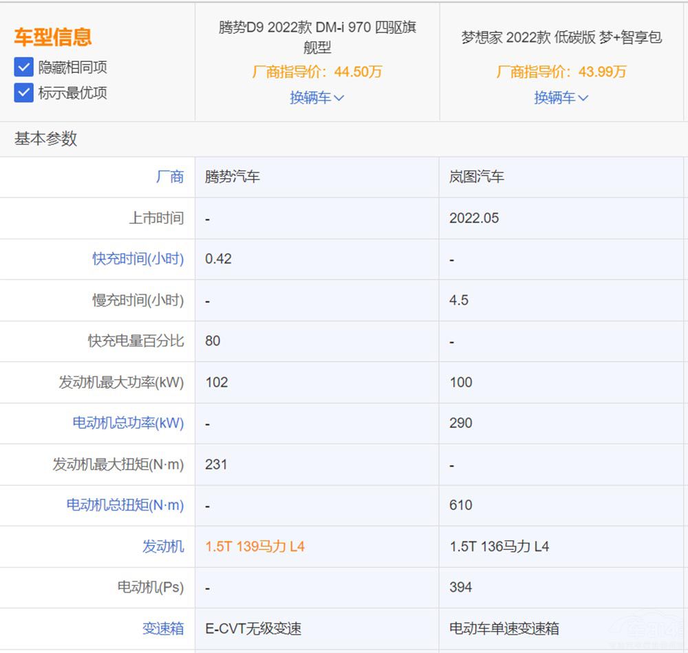 �v��D9���ȍ��D�����  �l��ֵ��һ���أ�