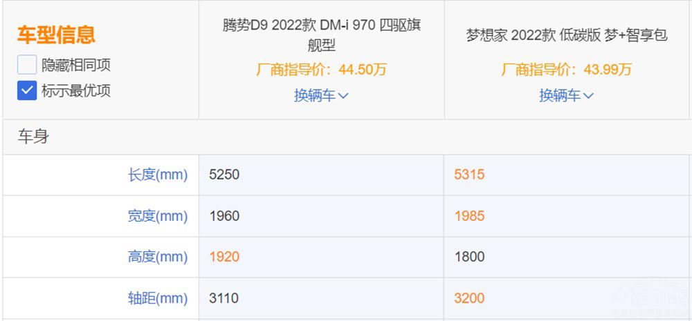 �v��D9���ȍ��D�����  �l��ֵ��һ���أ�