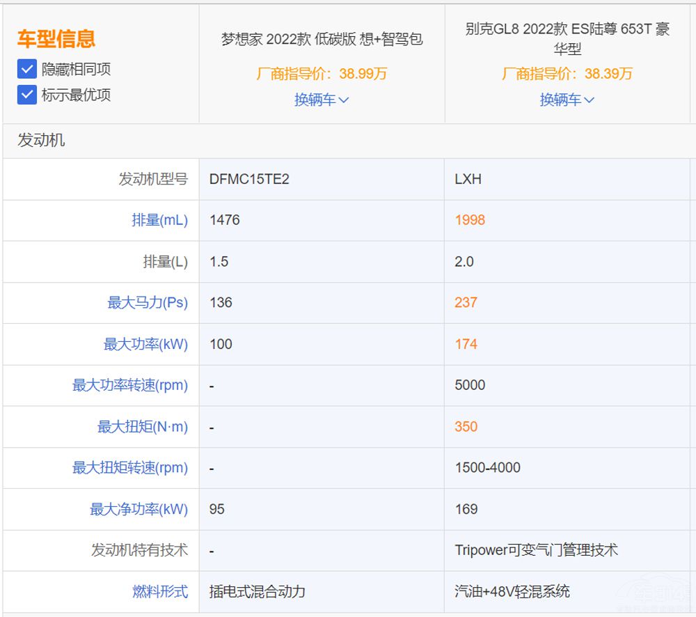 �д�������MPV �e��GL8�͉�����l������