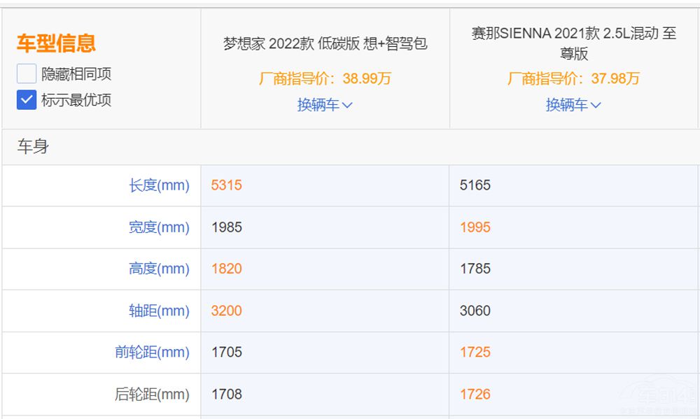 ���D����Ҍ����S��ِ�� �l��ֵ��һ����