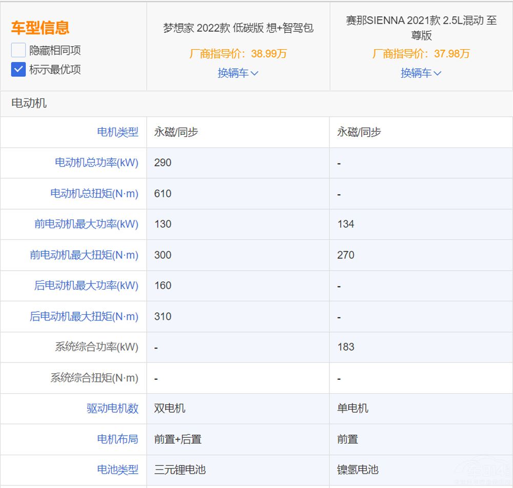 ���D����Ҍ����S��ِ�� �l��ֵ��һ����