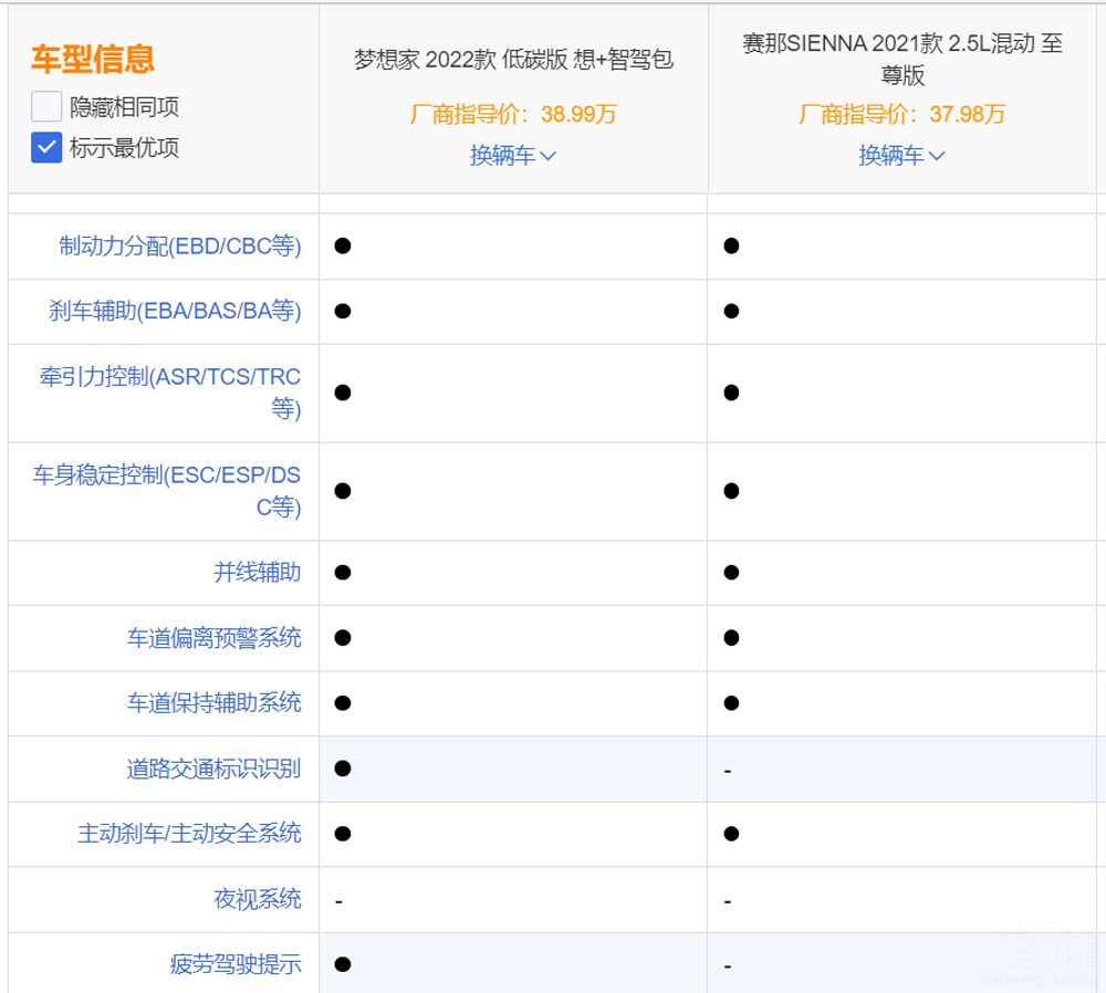 ���D����Ҍ����S��ِ�� �l��ֵ��һ����