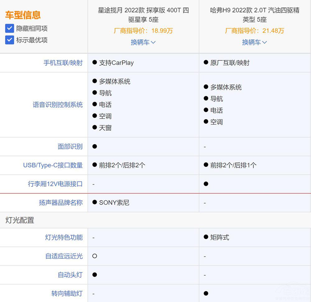 ��;��?ji��n)�̽�������?��(du��)�ȹ���H9��ô�x��