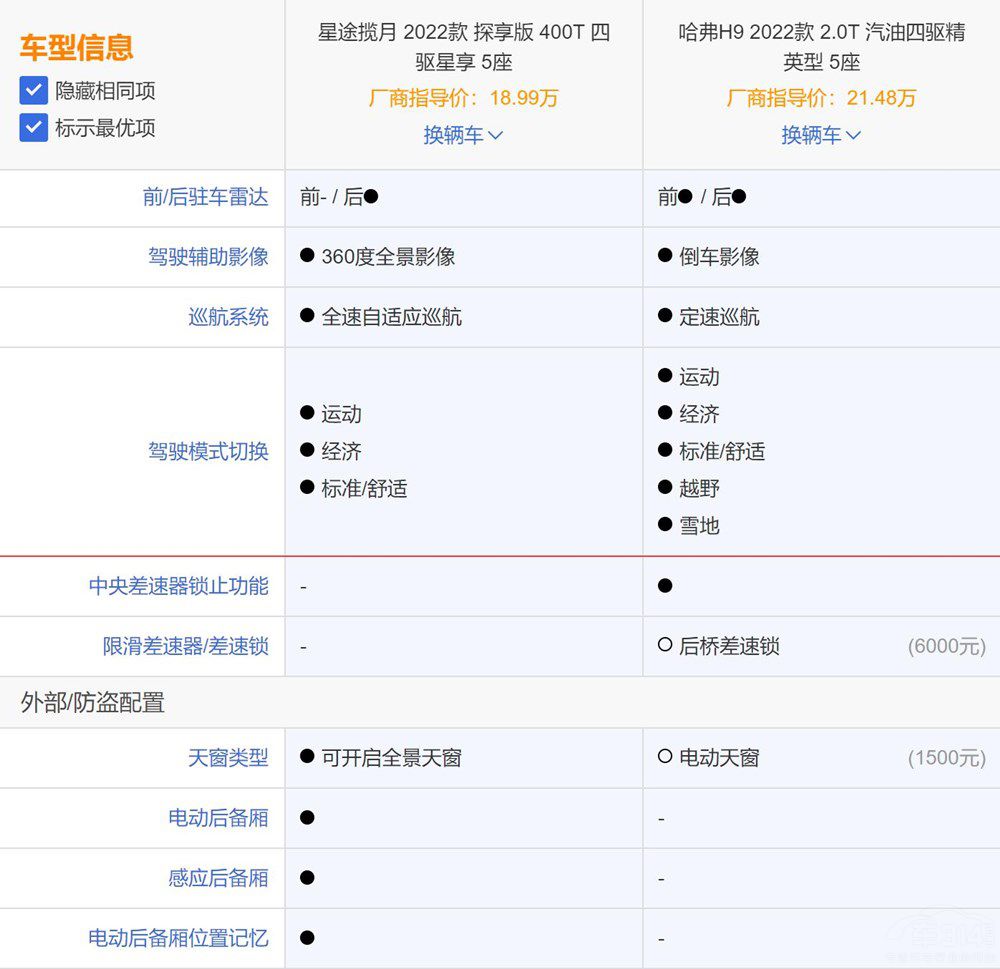 ��;��?ji��n)�̽�������?��(du��)�ȹ���H9��ô�x��