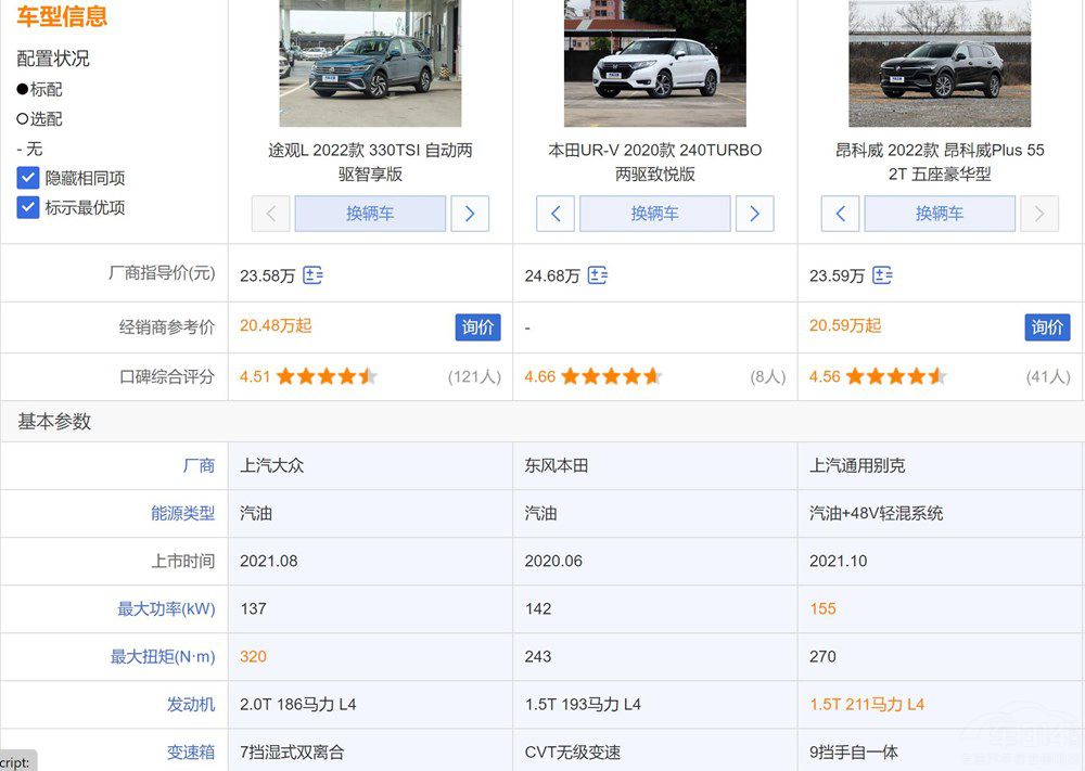 ���Y����SUV���� ��ϵ��ϵ��ϵԓ��ô�x��