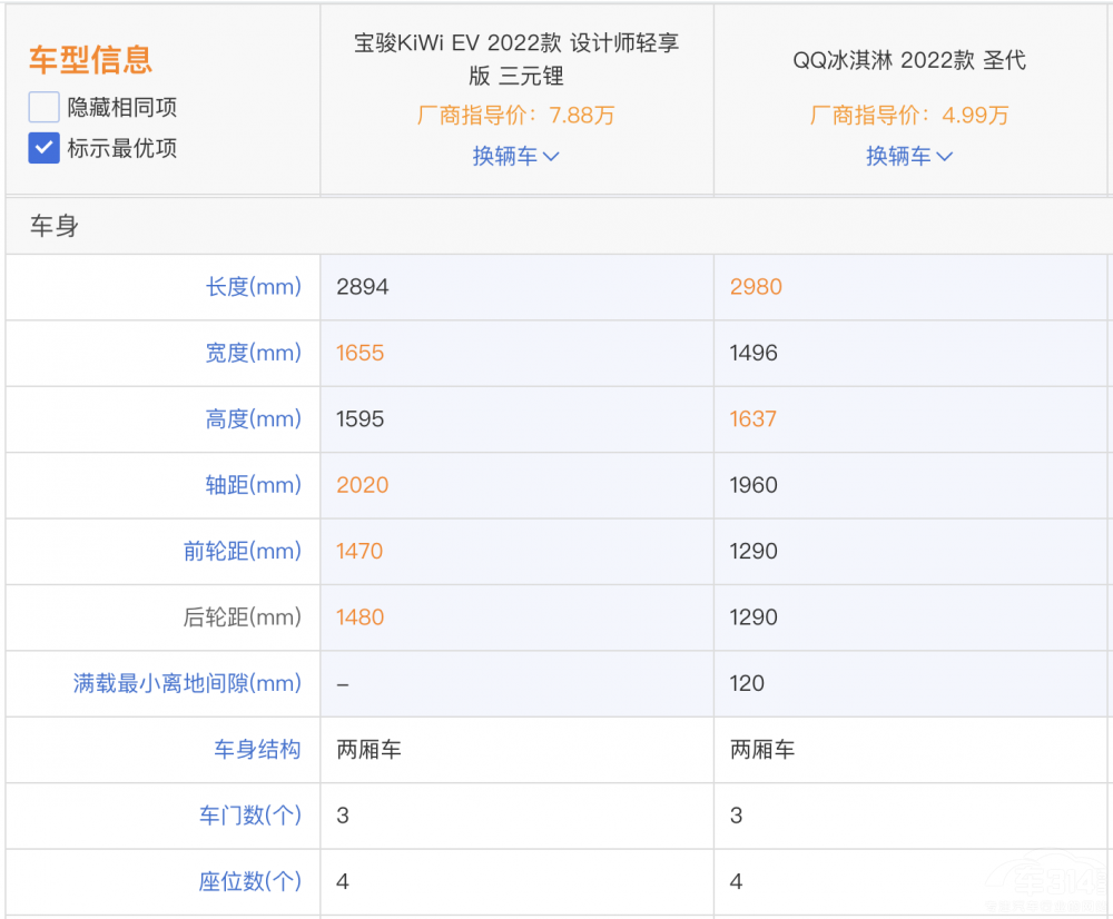 �A��10�fԪ �xQQ�����߀�ǌ��EKiWi EV��