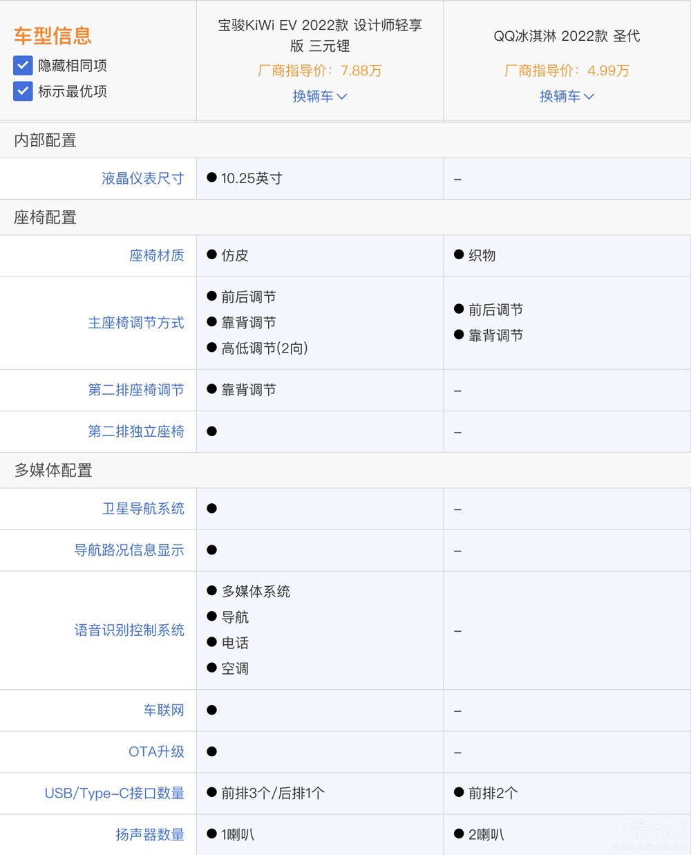 �A��10�fԪ �xQQ�����߀�ǌ��EKiWi EV��