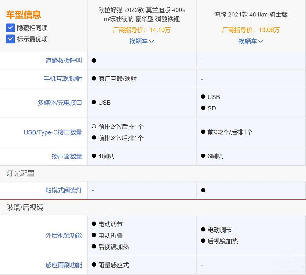 С�ͼ��܇�͚W����؈�ͱȁ��Ϻ������x�l