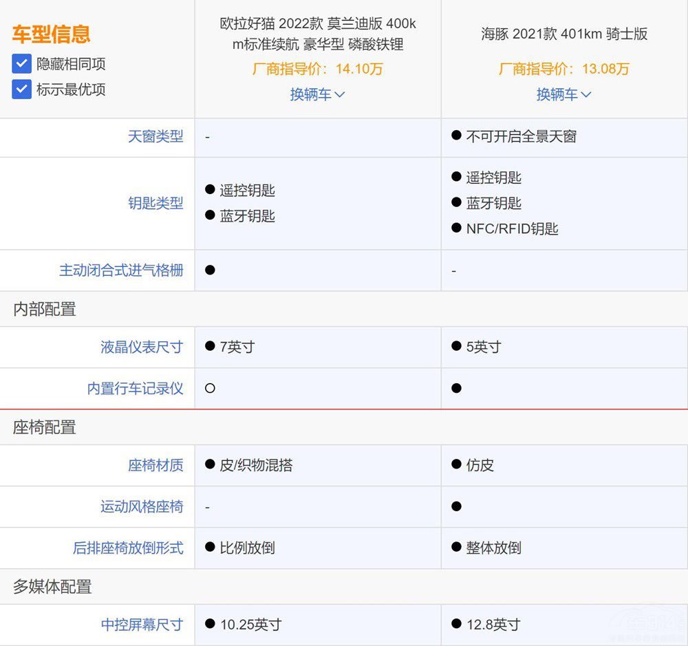 С�ͼ��܇�͚W����؈�ͱȁ��Ϻ������x�l