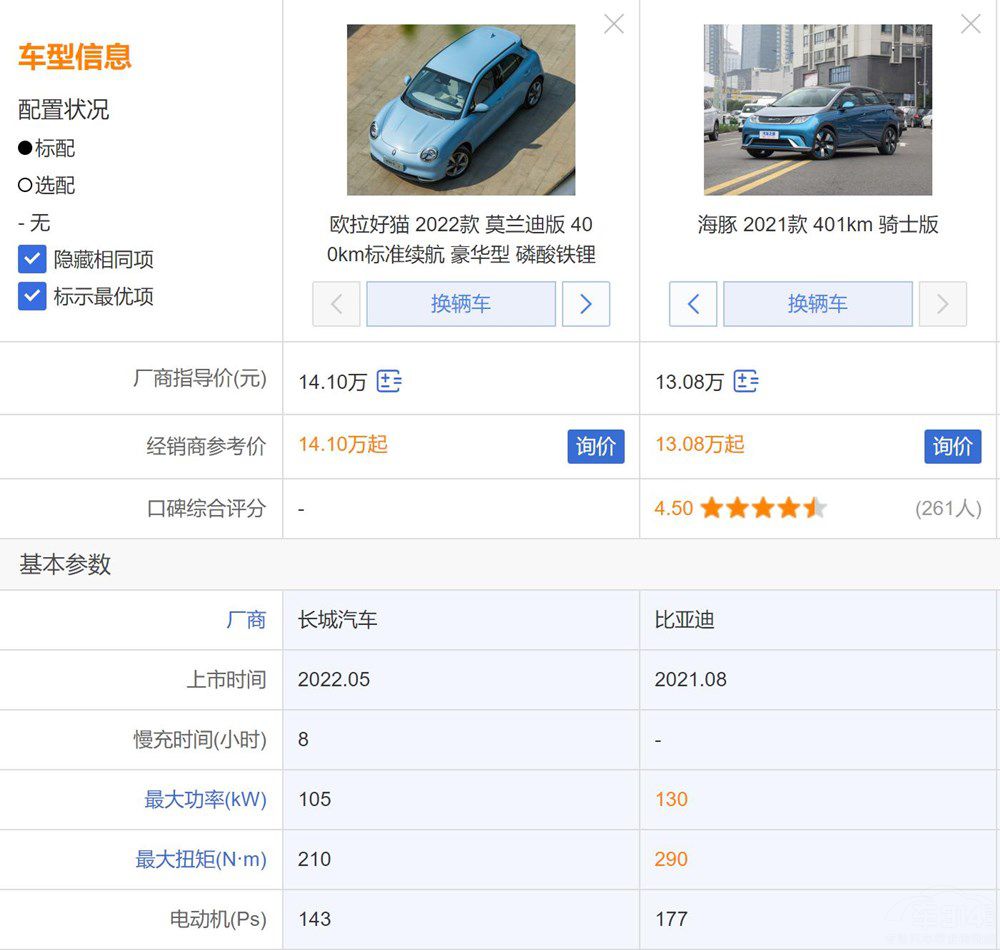 С�ͼ��܇�͚W����؈�ͱȁ��Ϻ������x�l