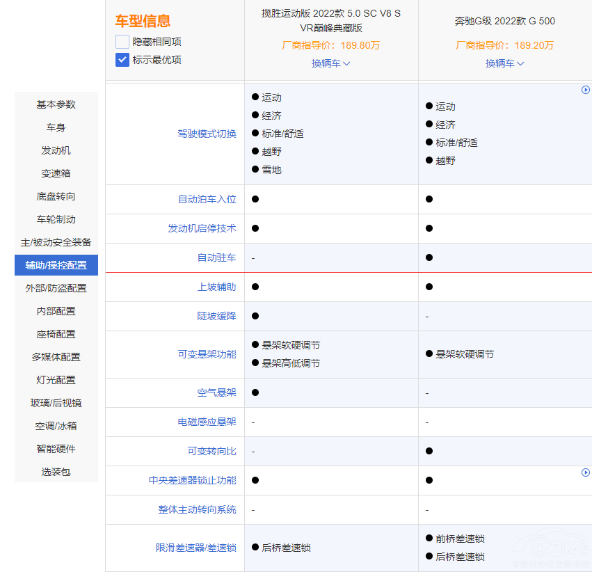 �����\(y��n)��(d��ng)�����ϱ��YG��(j��)  �l(shu��)�ı��F(xi��n)������