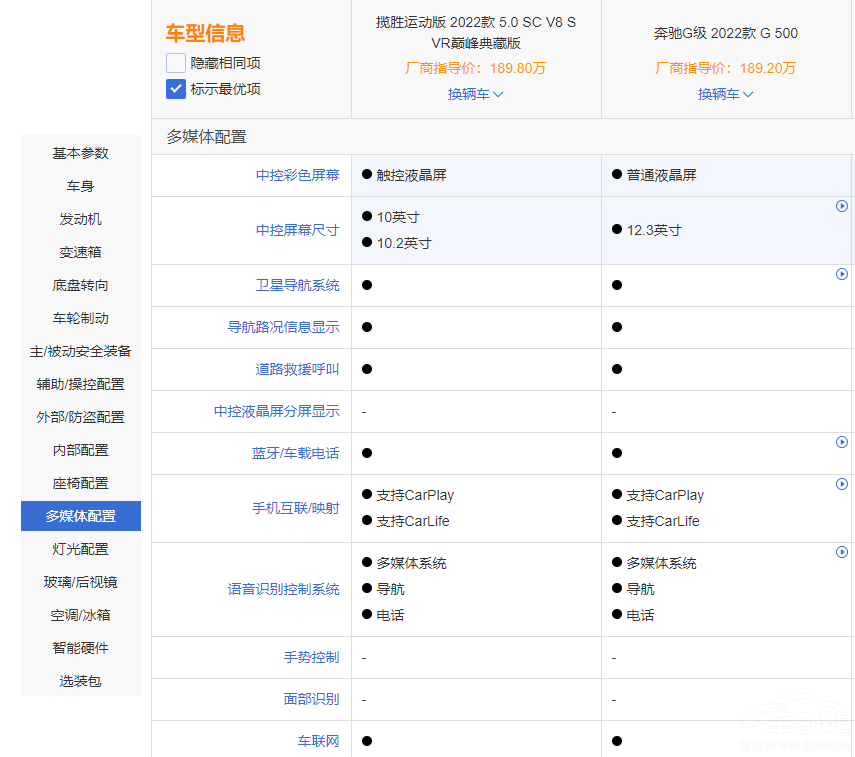 �����\(y��n)��(d��ng)�����ϱ��YG��(j��)  �l(shu��)�ı��F(xi��n)������