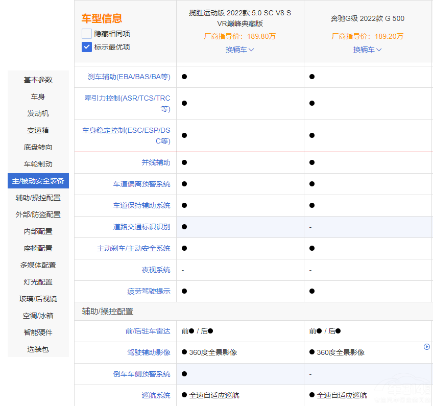 �����\(y��n)��(d��ng)�����ϱ��YG��(j��)  �l(shu��)�ı��F(xi��n)������