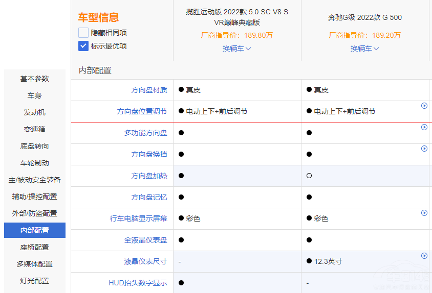 �����\(y��n)��(d��ng)�����ϱ��YG��(j��)  �l(shu��)�ı��F(xi��n)������