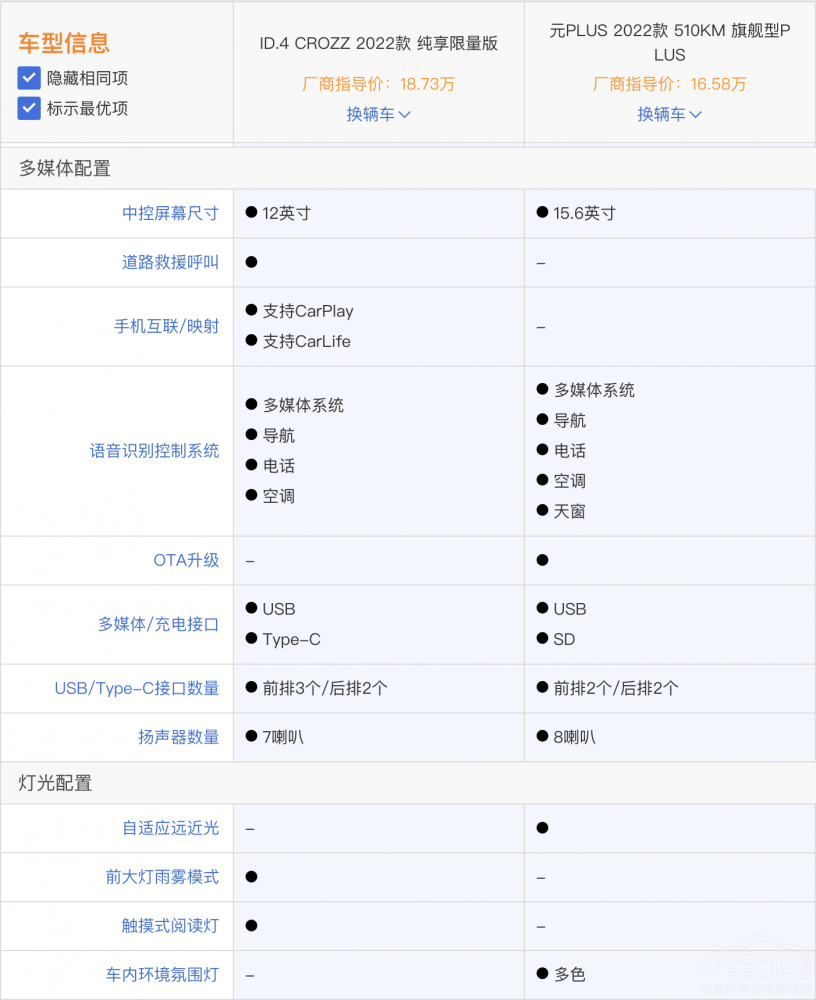 ���Y�͇��a(ch��n)�g�ļ��֮�� �@�ɿ�]�l��