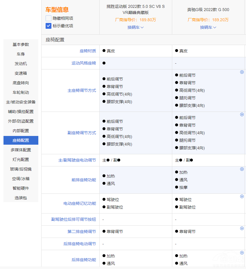 �����\(y��n)��(d��ng)�����ϱ��YG��(j��)  �l(shu��)�ı��F(xi��n)���٣�