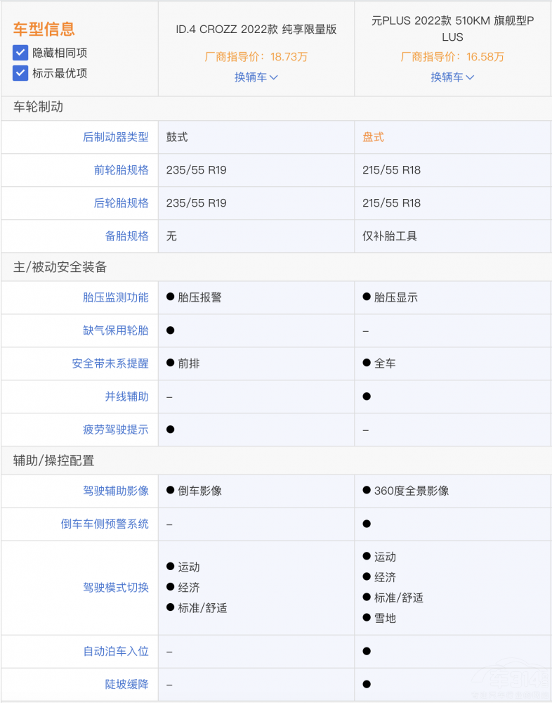 ���Y�͇��a(ch��n)�g�ļ��֮�� �@�ɿ�]�l��