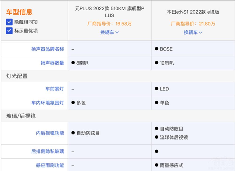 ��������Դ��(sh��)����� �ȁ��ϸ�����զ�x��