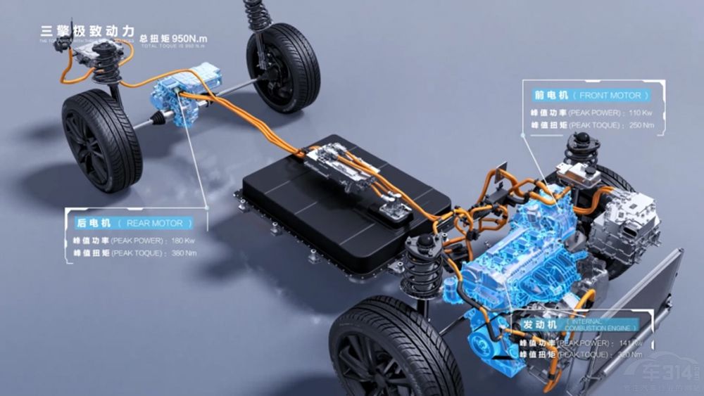 �N(xi��o)���c��ȳɷ��� �и߶�MPV�������ɶ��