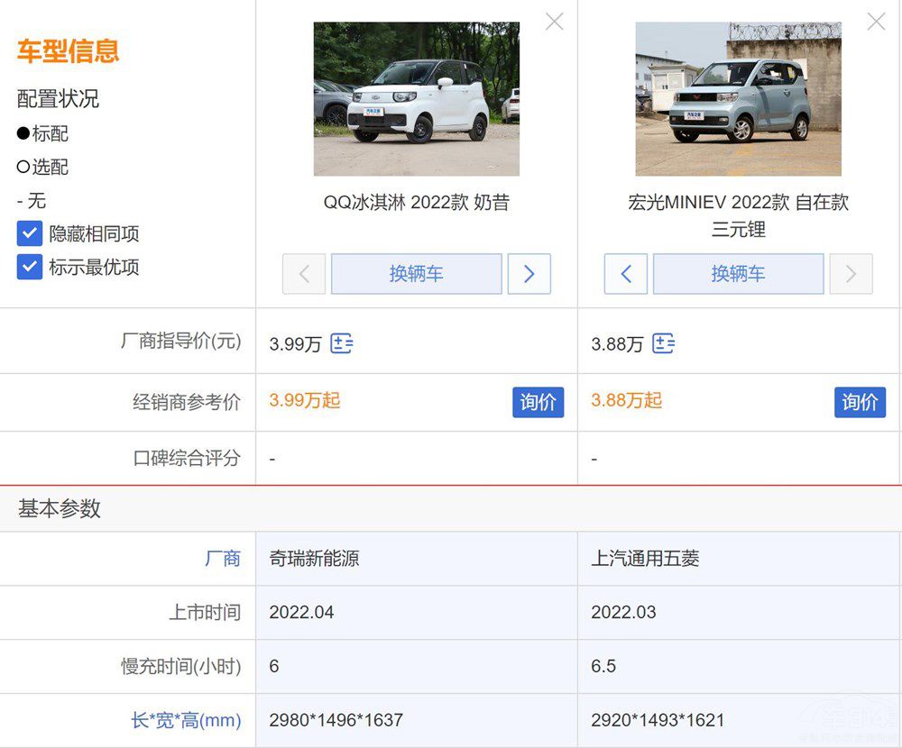 ������܇PK QQ����܌��Ⱥ��MINIEV��