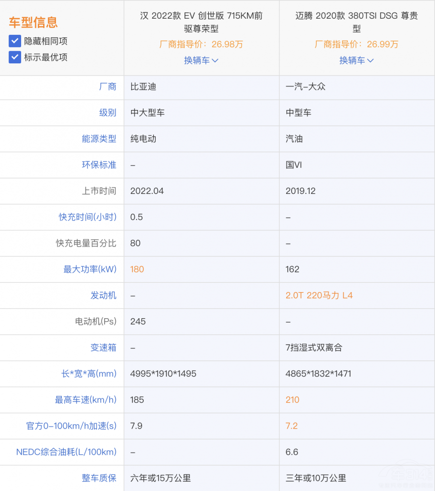 ��ʮ�f(w��n)Ԫ�A(y��)���B��(j��)܇���] �hEV���~�v��ô�x��