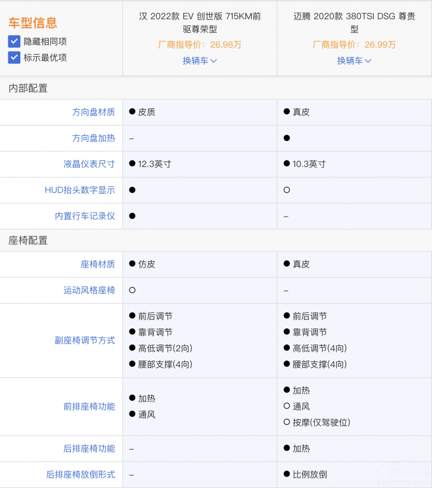 ��ʮ�f(w��n)Ԫ�A(y��)���B��(j��)܇���] �hEV���~�v��ô�x��