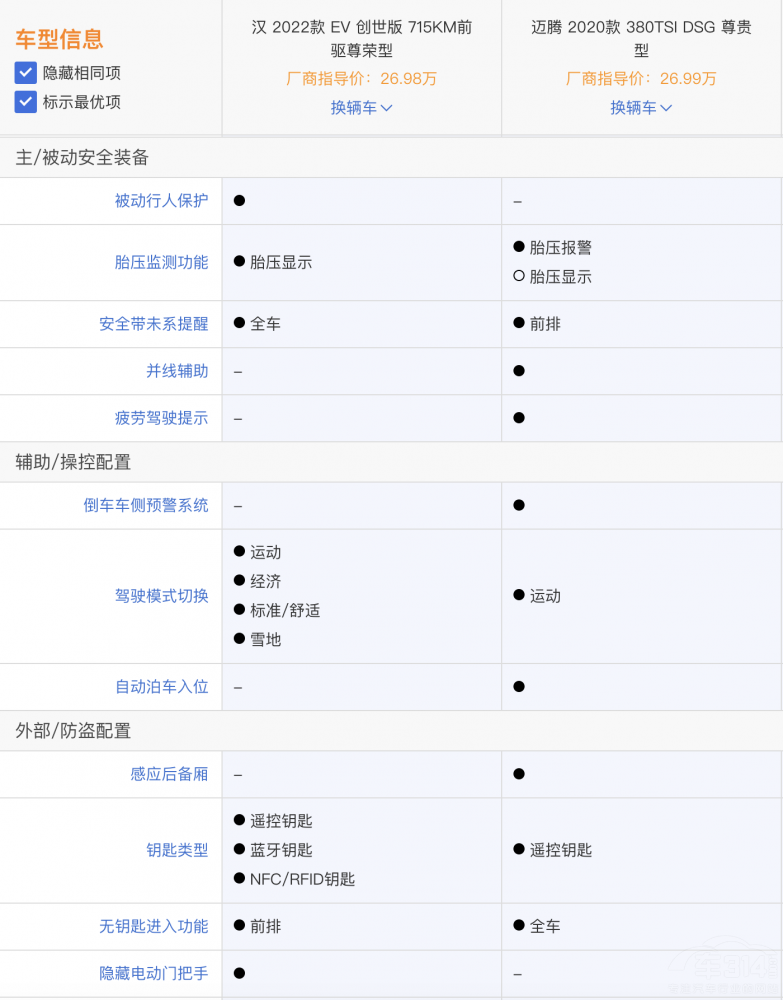 ��ʮ�f(w��n)Ԫ�A(y��)���B��(j��)܇���] �hEV���~�v��ô�x��