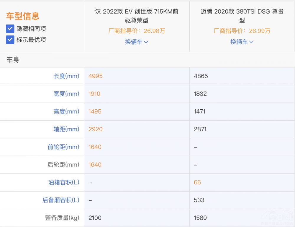 ��ʮ�f(w��n)Ԫ�A(y��)���B��(j��)܇���] �hEV���~�v��ô�x��