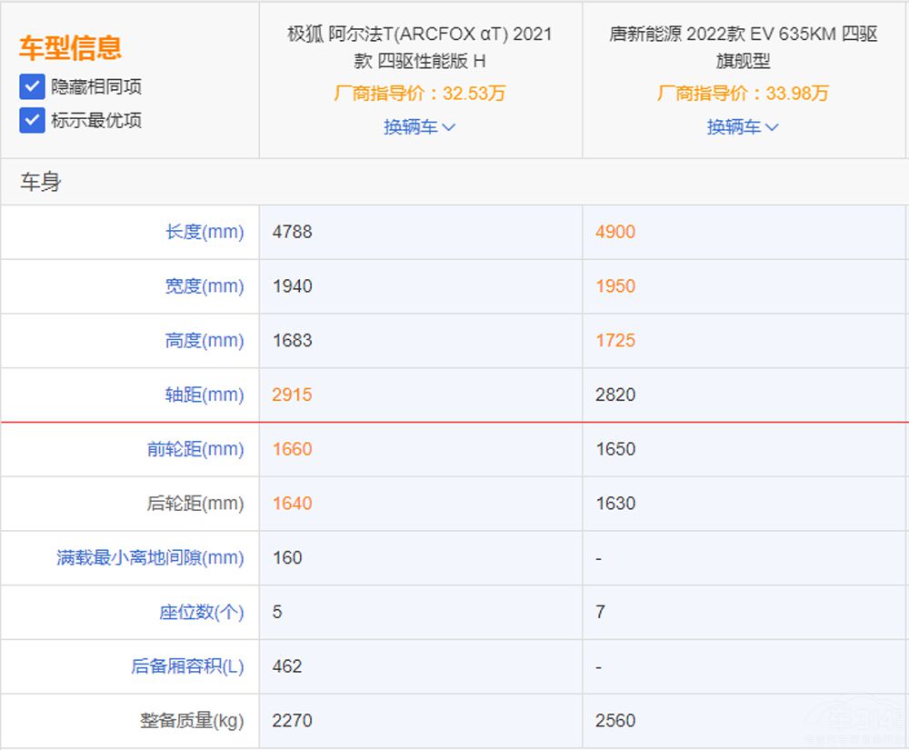 ��EV���ȘO��������T �l�ܰε��^�I�أ�